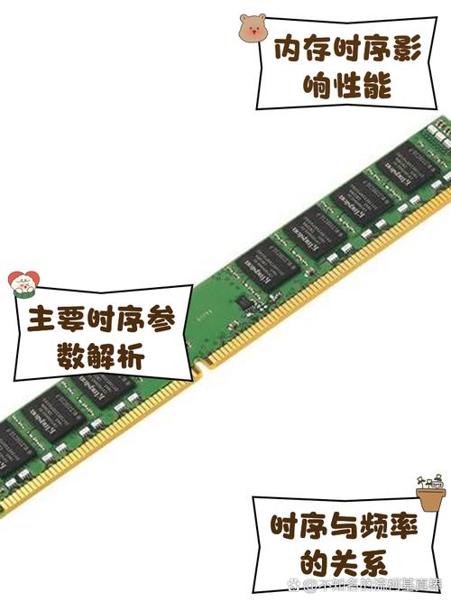 内存时序不一样的可以一起用吗详情