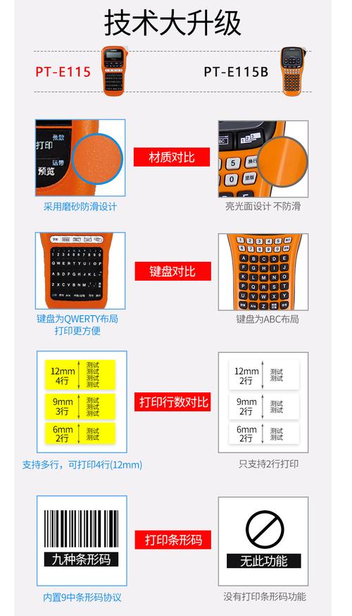 brother标签打印机使用教程brother标签打印机