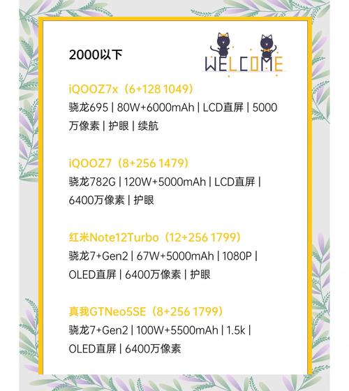 高通骁龙8和天机1000哪个好?