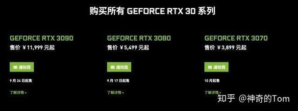 求推荐3080笔记本电脑,要求比较高性能以及硬件?