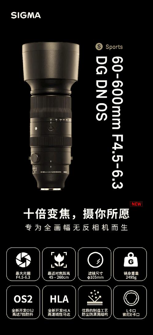 佳能100400与适马60600评价,对比