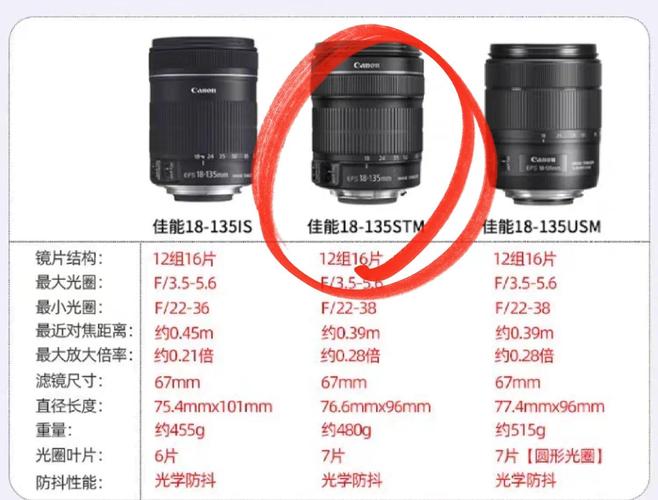 适马600镜头介绍