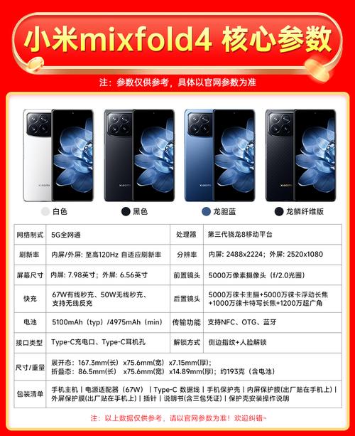 小米换屏要多少钱?