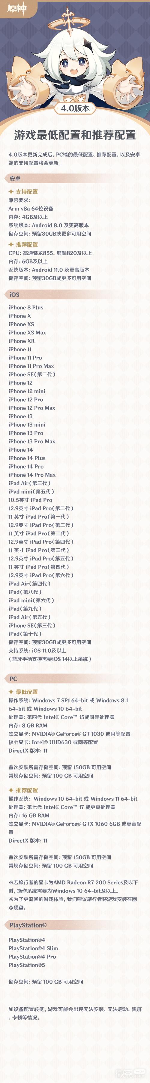 原神f4遗迹守卫在哪个位置