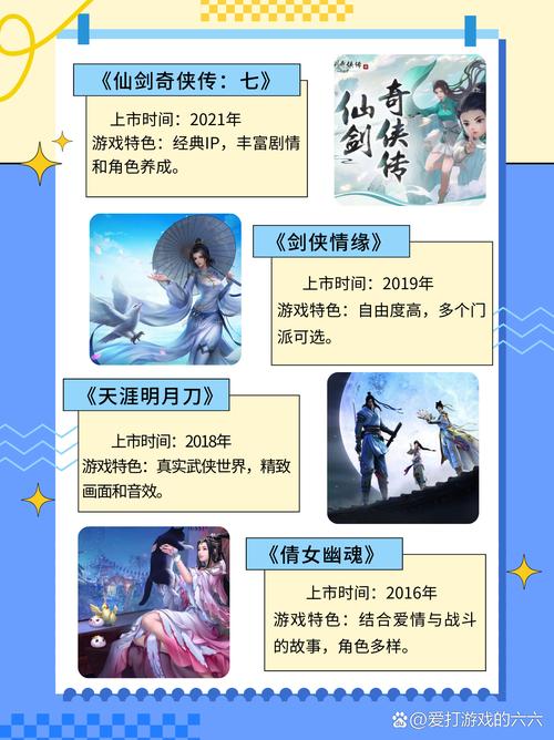 诗悦网络的蜕变:试水“发行”,《闪烁之光》月流水已破亿