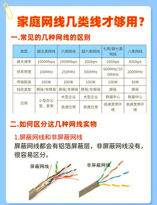 电脑牵网线多少钱