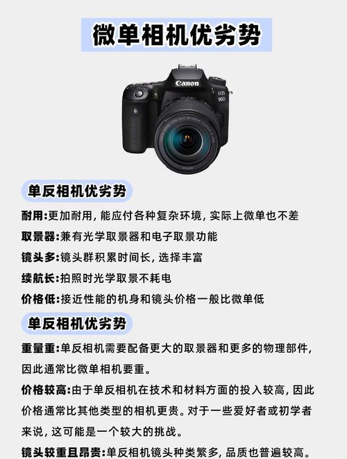 单反对比微单有哪些优缺点