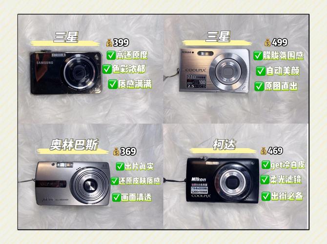 2024年ccd推荐性价比高入门,热门CCD相机一篇看懂!附入手渠道