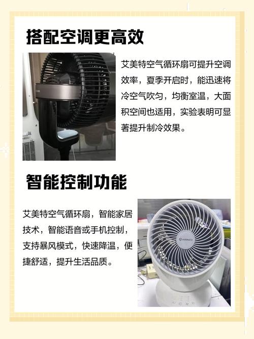 空调上的风扇代表什么模式?