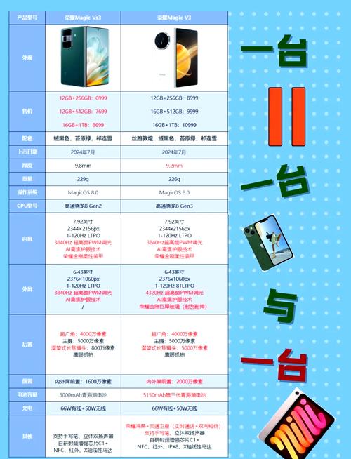 小米与华为哪个质量好