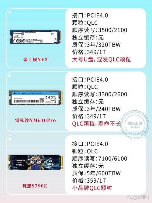 请问固态硬盘的三种颗粒,tlc,mlc,slc哪一种更好更稳定?