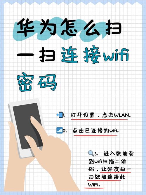 华为手机wifi扫一扫在哪里