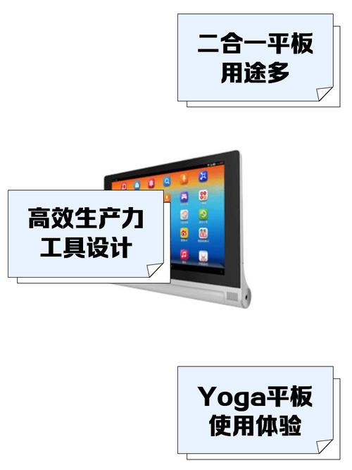 yoga是什么意思中文yoga平板2
