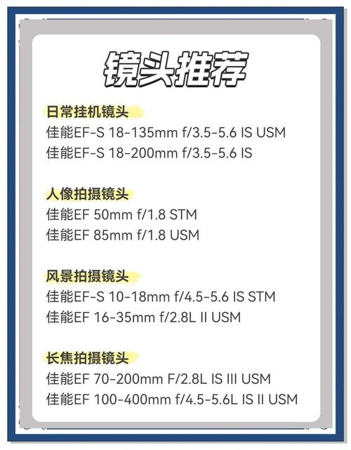 佳能70d参数配置参数