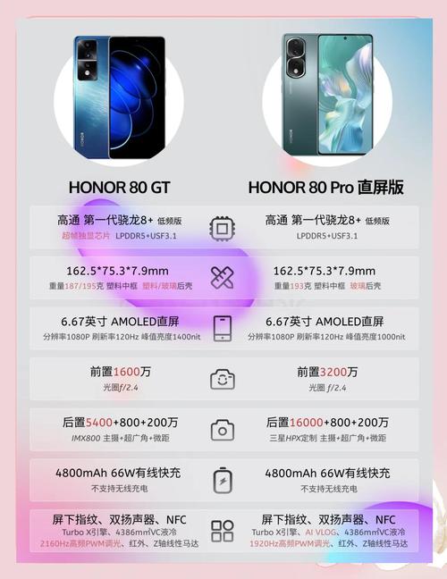 荣耀80gt与荣耀80pro那个信号好?