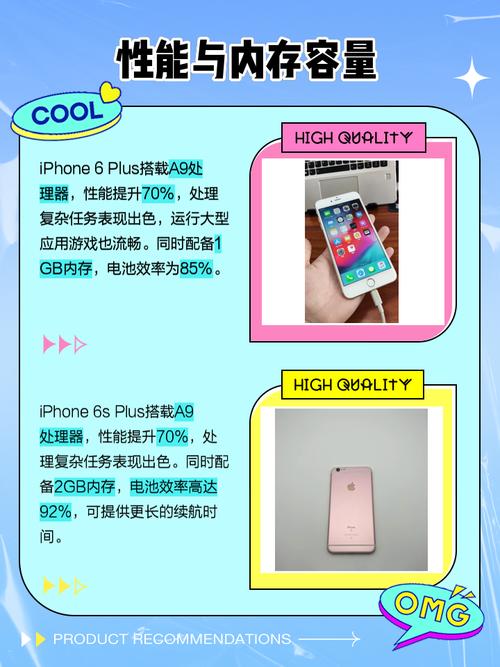 iphone6pluscpu相当于骁龙