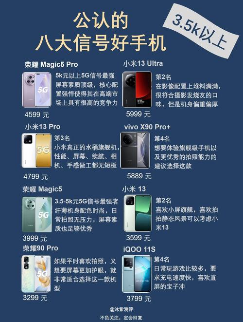 千元手机排名榜