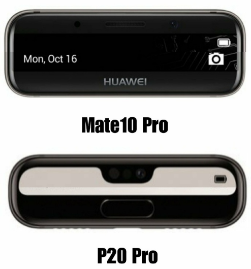 华为P20和华为mate10哪个好