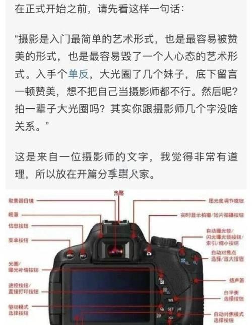 数码相机的曝光模式有哪些