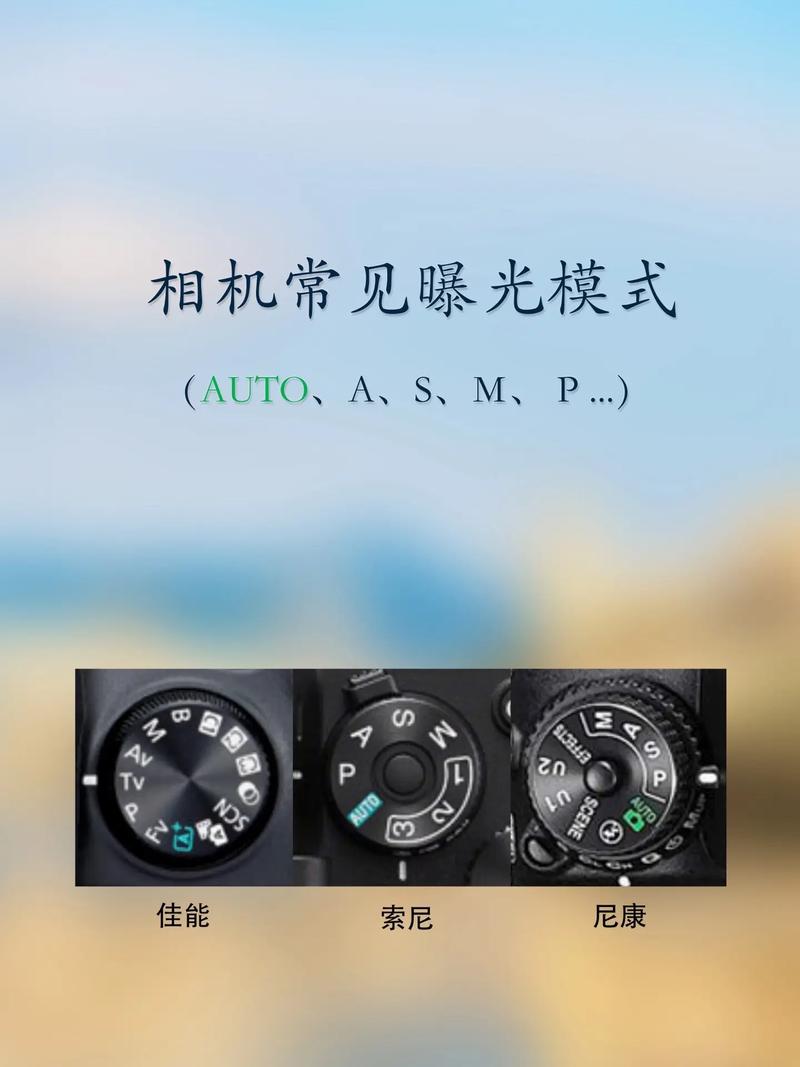 数码相机如何多重曝光