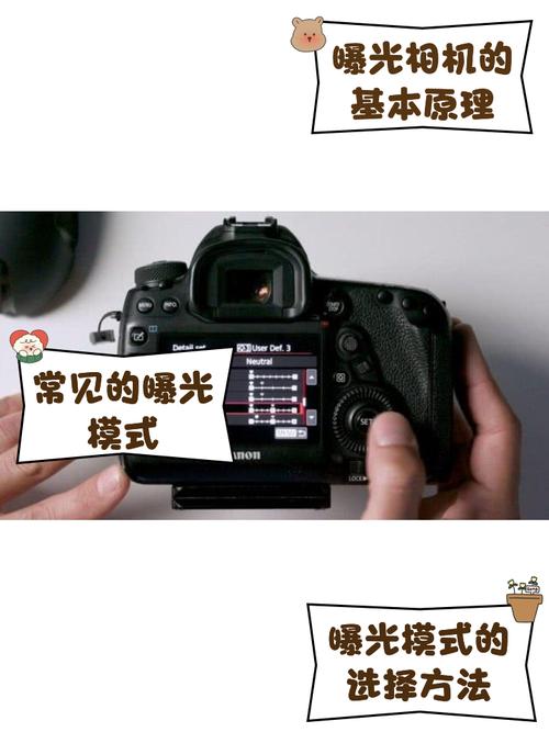 数码相机测光和曝光技巧