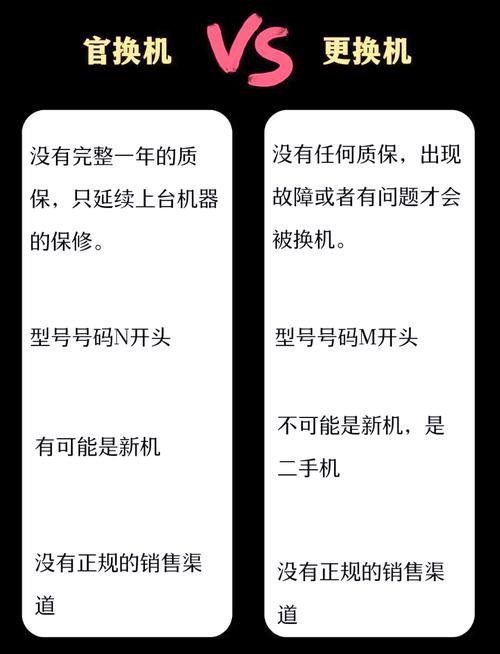 苹果官翻机有什么坏处