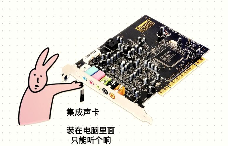 笔记本自带声卡怎么调