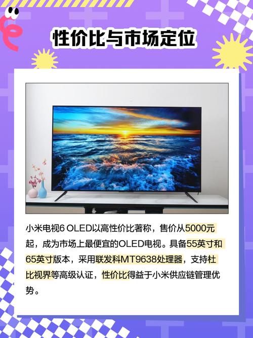 小米6屏幕是什么屏