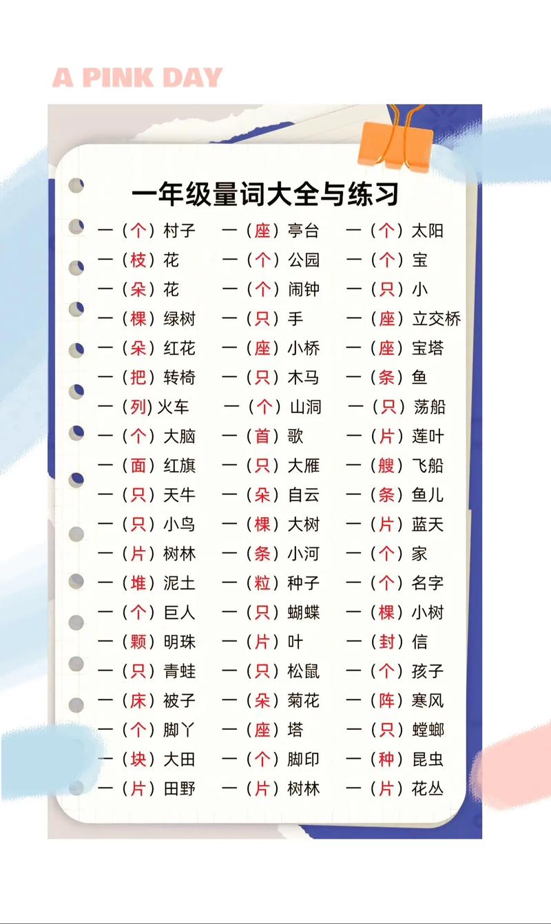 一什么平板量词