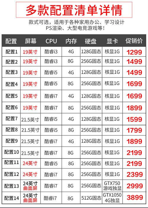 Intel酷睿i7『9』700对比酷睿i5『9』500区别