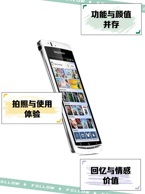 索爱LT18I如何不解锁BL刷机?