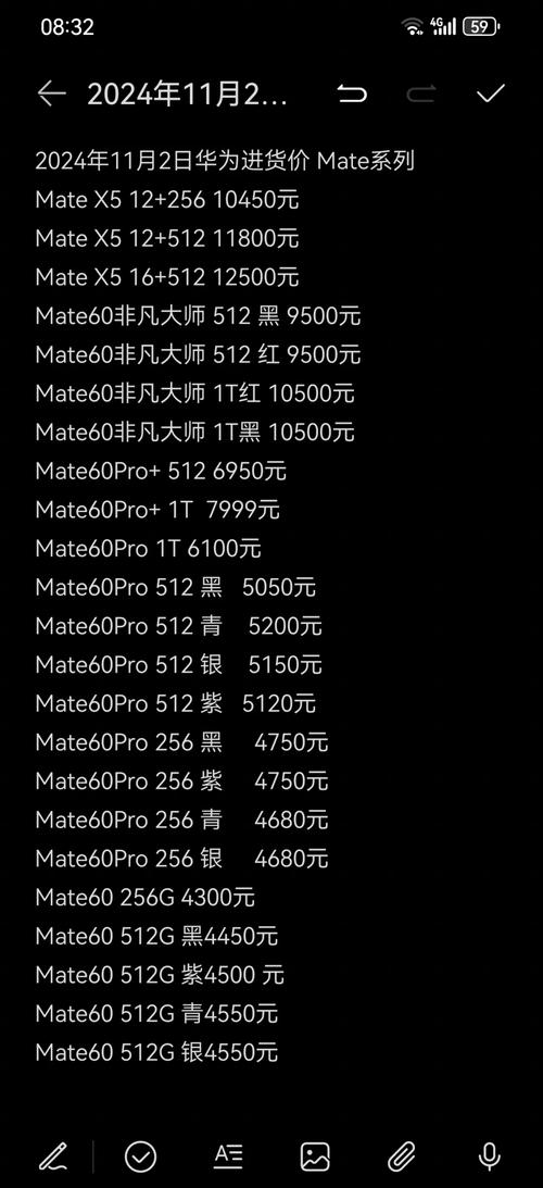 华为mate60现价多少钱