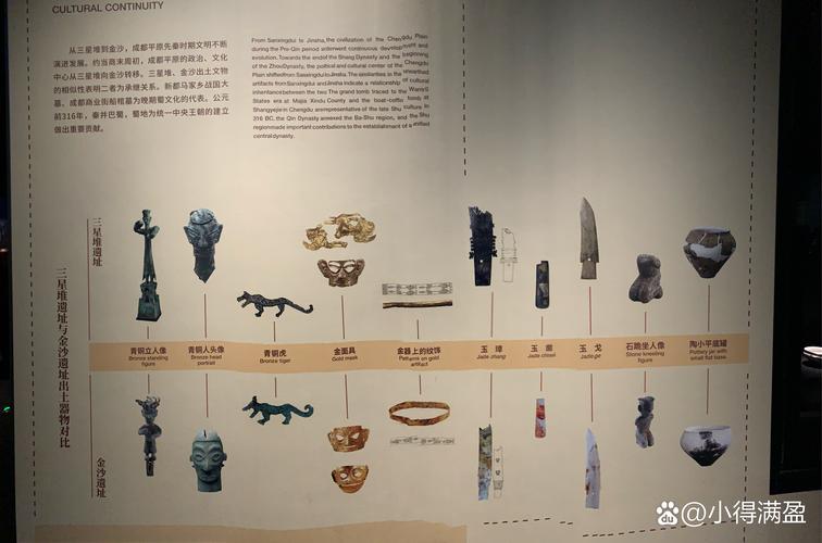 长沙三星堆和四川三星堆