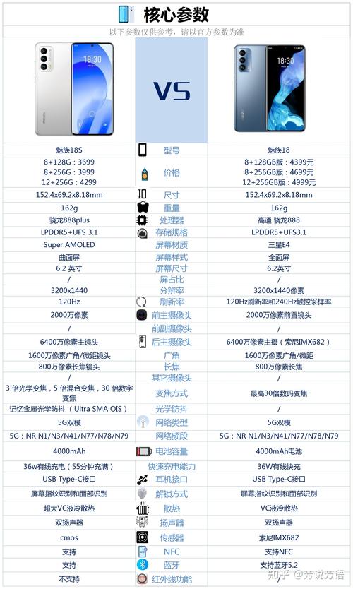 魅族和联发科。曾经有过什么矛盾?