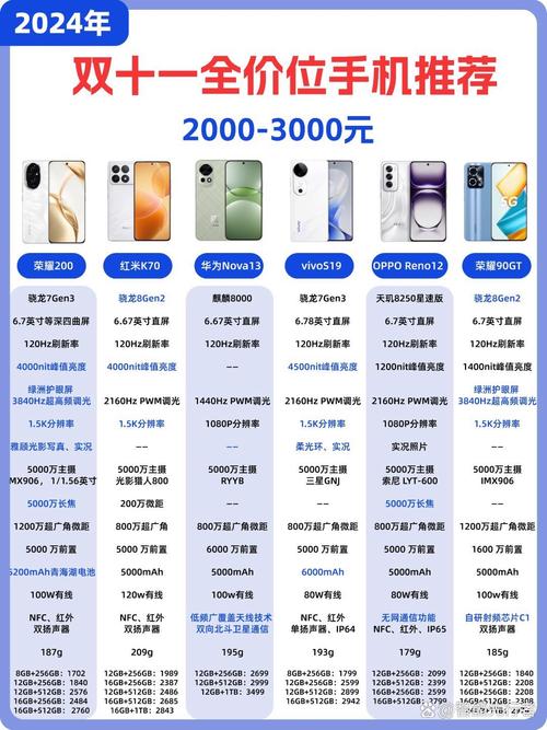 魅族18pro多少钱