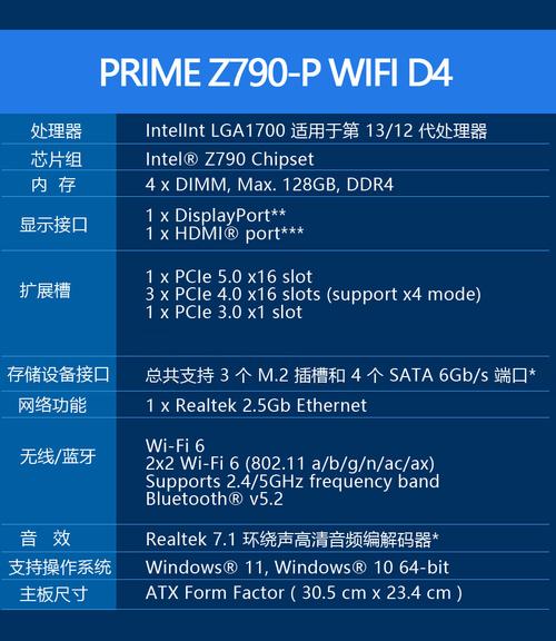华硕P5Q-E/WiFi-AP内存规格
