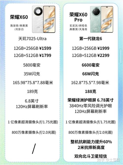 realmex50pro玩家版和普通版的区别有哪些