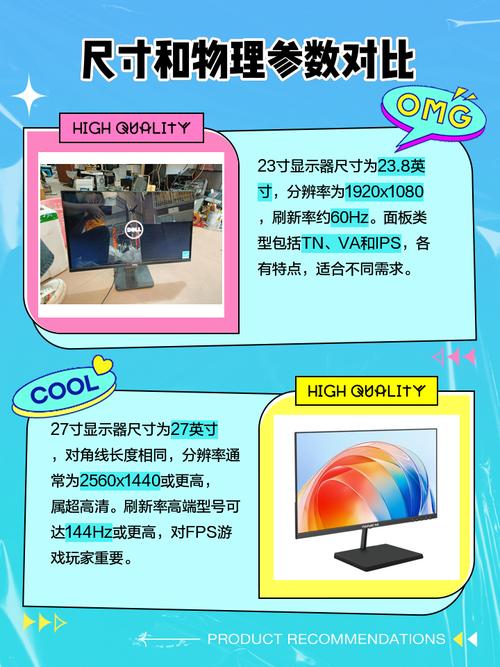 22寸电脑显示屏有多大