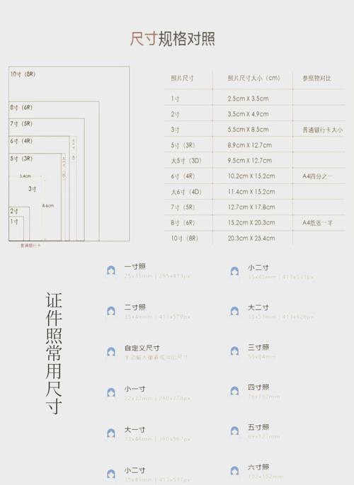 a6相纸是多少英寸的?