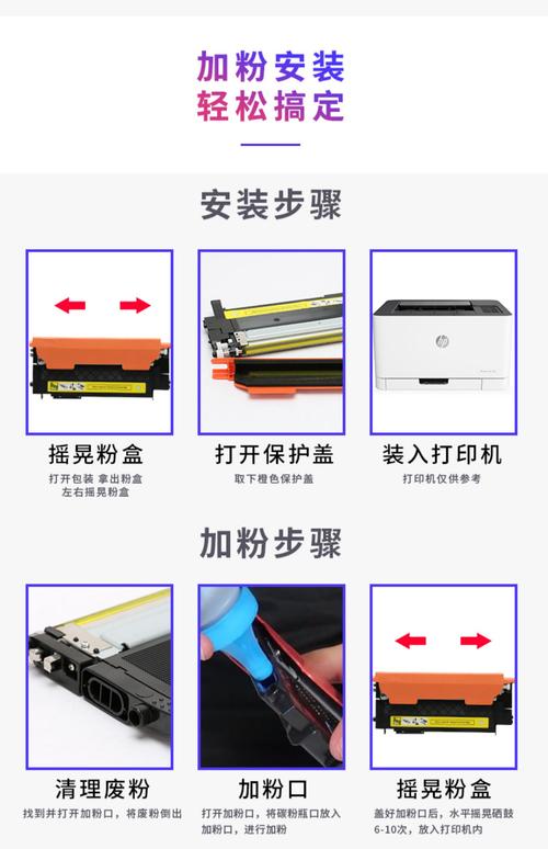 打印机激光和喷墨哪个好