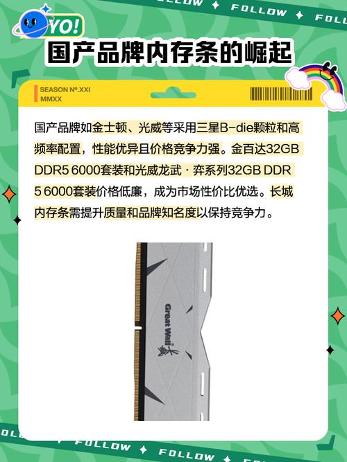 为什么现在内存条那么便宜了?