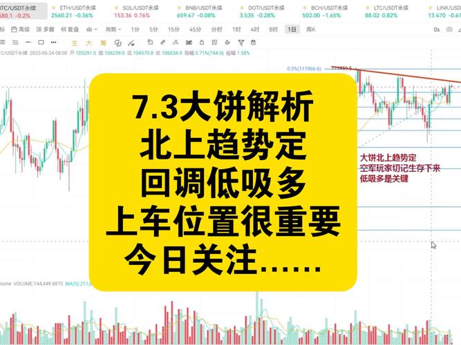 内存涨价_内存费用走势2021