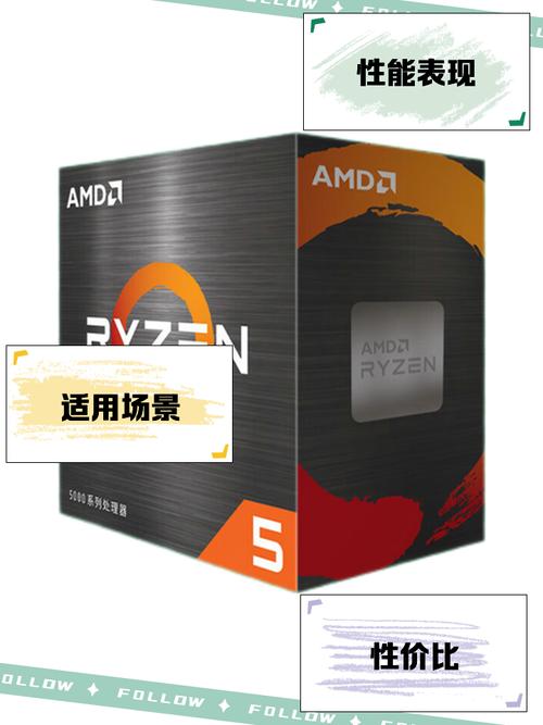 集成显卡比较好的cpu