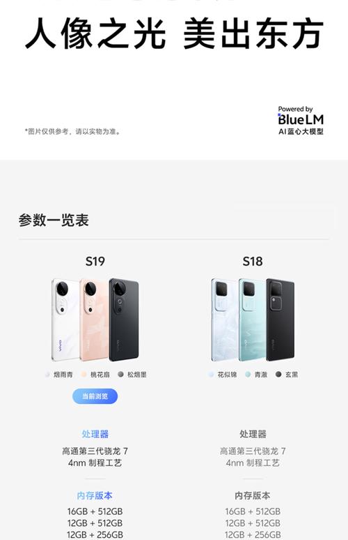 vivos1上市时间和费用