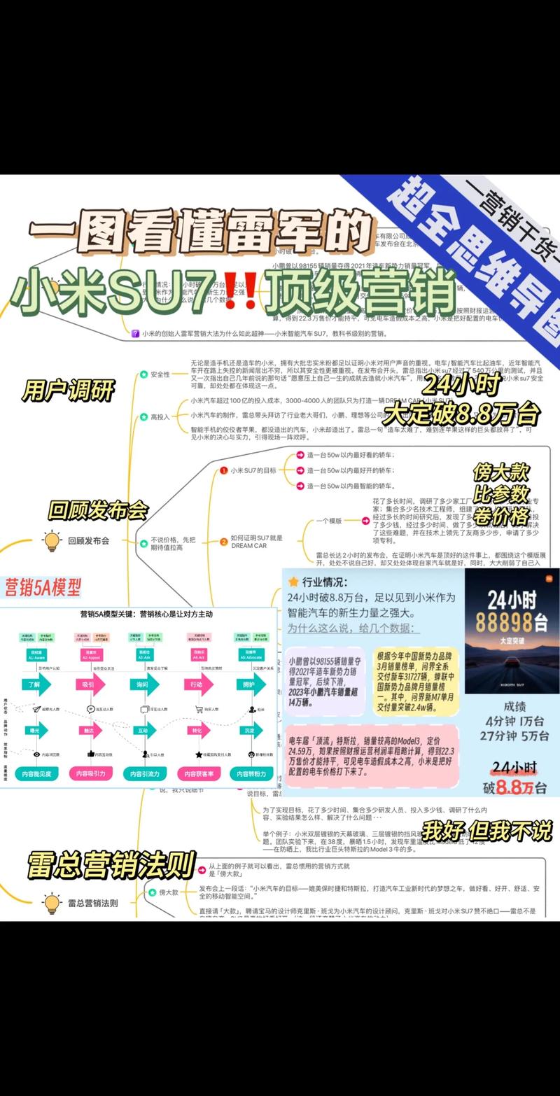 如何做好社群运营?小米已经给出了答案
