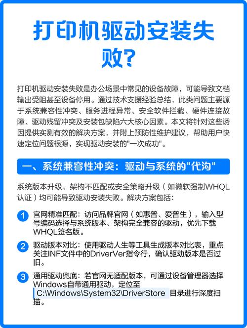Win7打印机安装失败怎么办?Win7系统安装打印机驱动的方法
