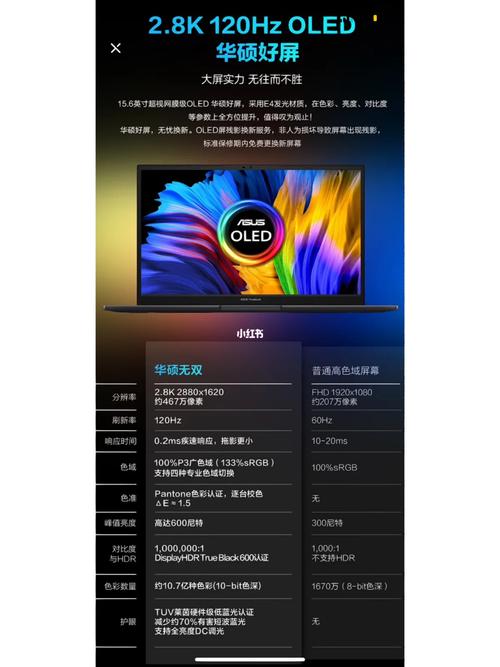 具备Evo认证的华硕无双到底值不值,测评来了