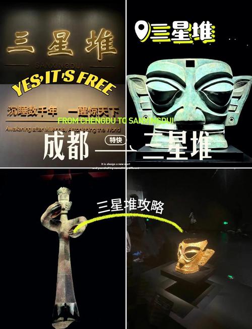 三星堆文物在哪个博物馆展出