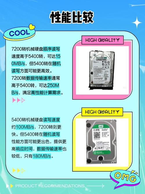 机械硬盘选7200还是5400