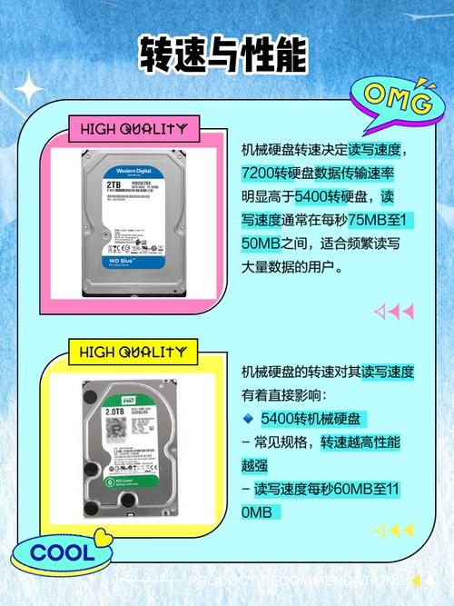 7200转和5400转打游戏的区别